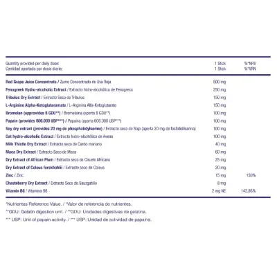 Test Booster - 20 sticks